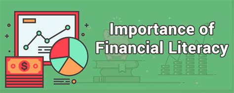 Importance Of Financial Literacy Kva