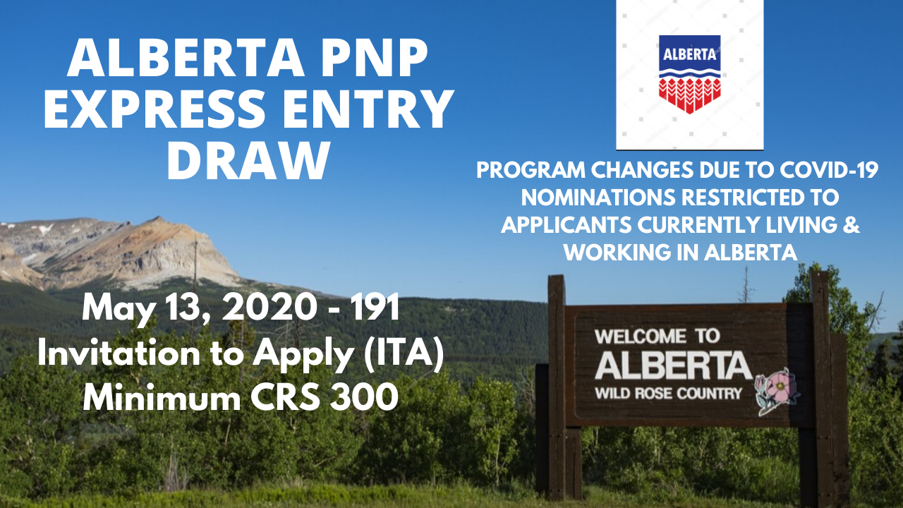 In Demand Jobs In Alberta Canada 2024 Noc Code In Alberta Pnp Ainp