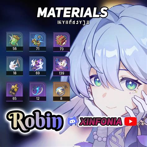 In Depth Robin Guide Analysis Honkai Star Rail 2 2 Honkai Star