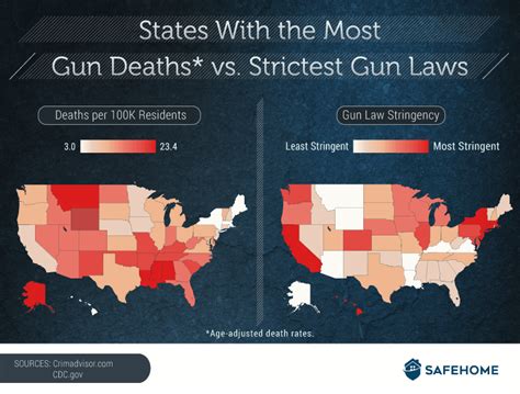 In Graphics America Amp 39 S Gun Ownership Gun Laws And Gun Deaths