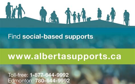 Income Supports Alberta