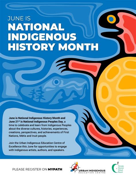 Indigenous History Month Canada: Learn The Truth