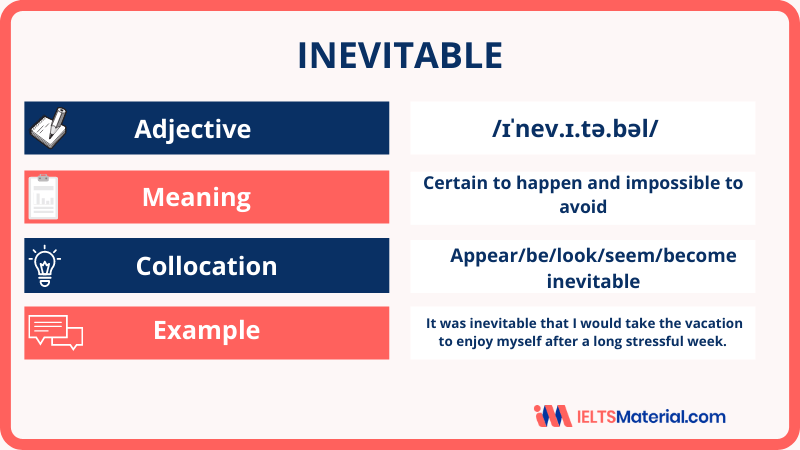 Inevitable Word Of The Day For Ielts Speaking And Writing