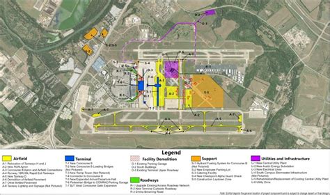 Infrastructure Analysis: Complete Review Of Austin Airport Operations