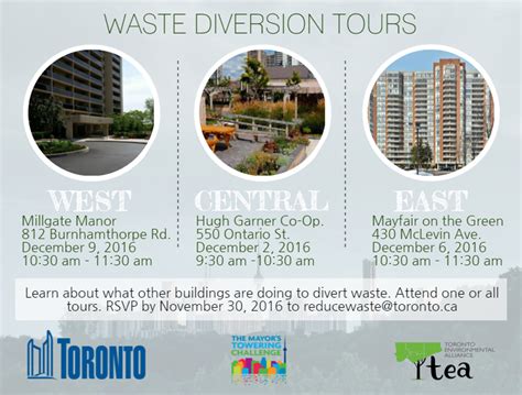 Inside Toronto S Leading Buildings In Waste Diversion Toronto