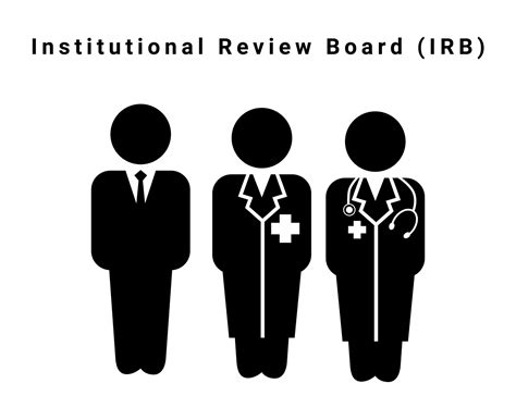 Institutional Review Board Gardner Webb University