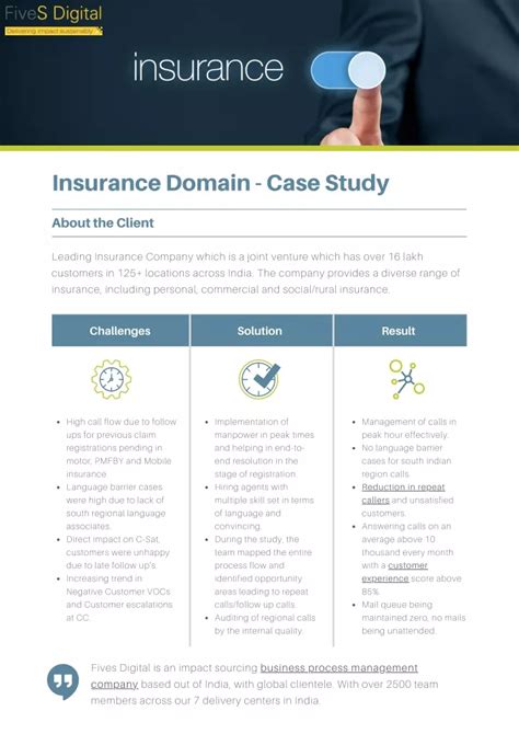 Insurance Case Study Omar