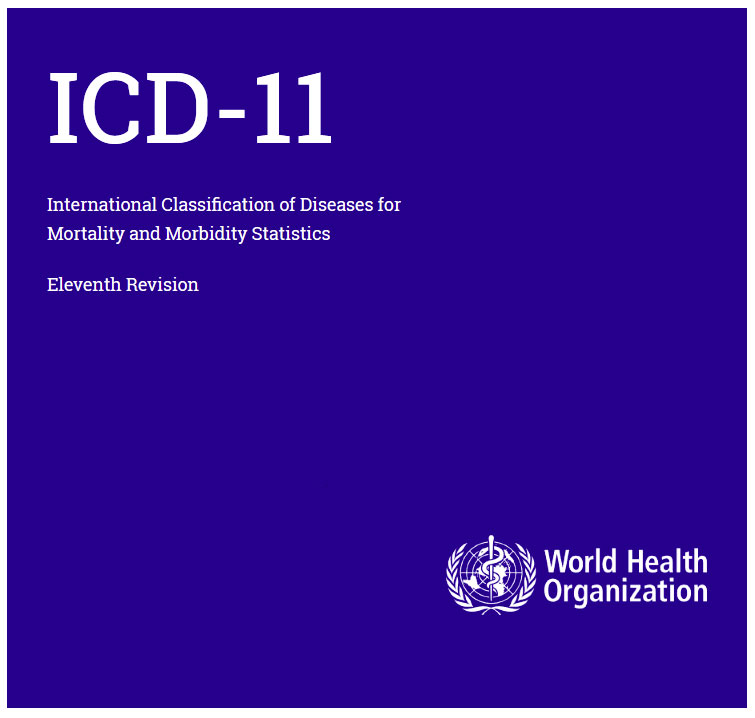 International Classification Of Diseases Icd Ieko