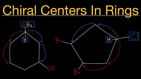 Invariants Dualities And Chiral Rings