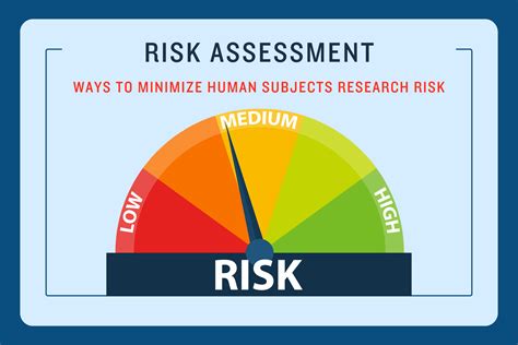 Irb Institutional Review Board Human Subjects Research Office Of