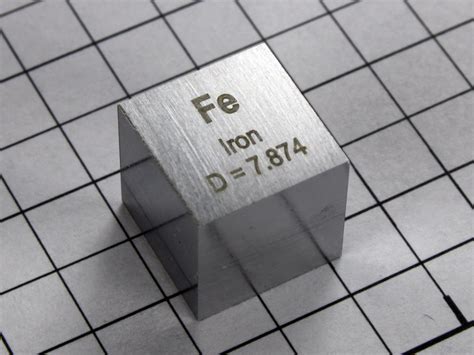 Iron Periodic Table Density Elcho Table