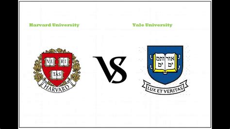 Is Harvard Or Yale Better