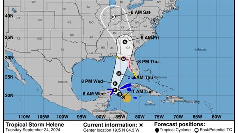 Is It Safe To Swim In Myrtle Beach Sc During Tropical Storm Helene