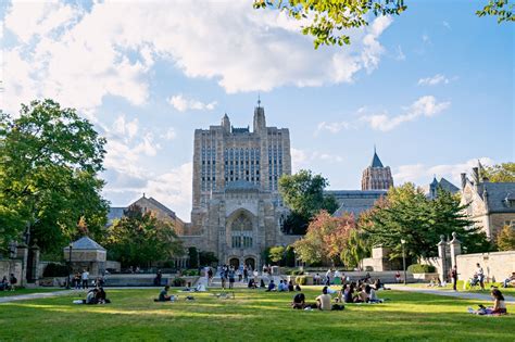 Is Yale University Public Or Private