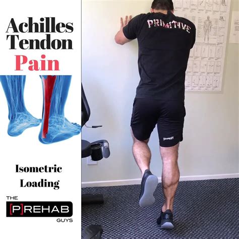 Isometrics Exercises For Achilles Tendinopathy The Why When How