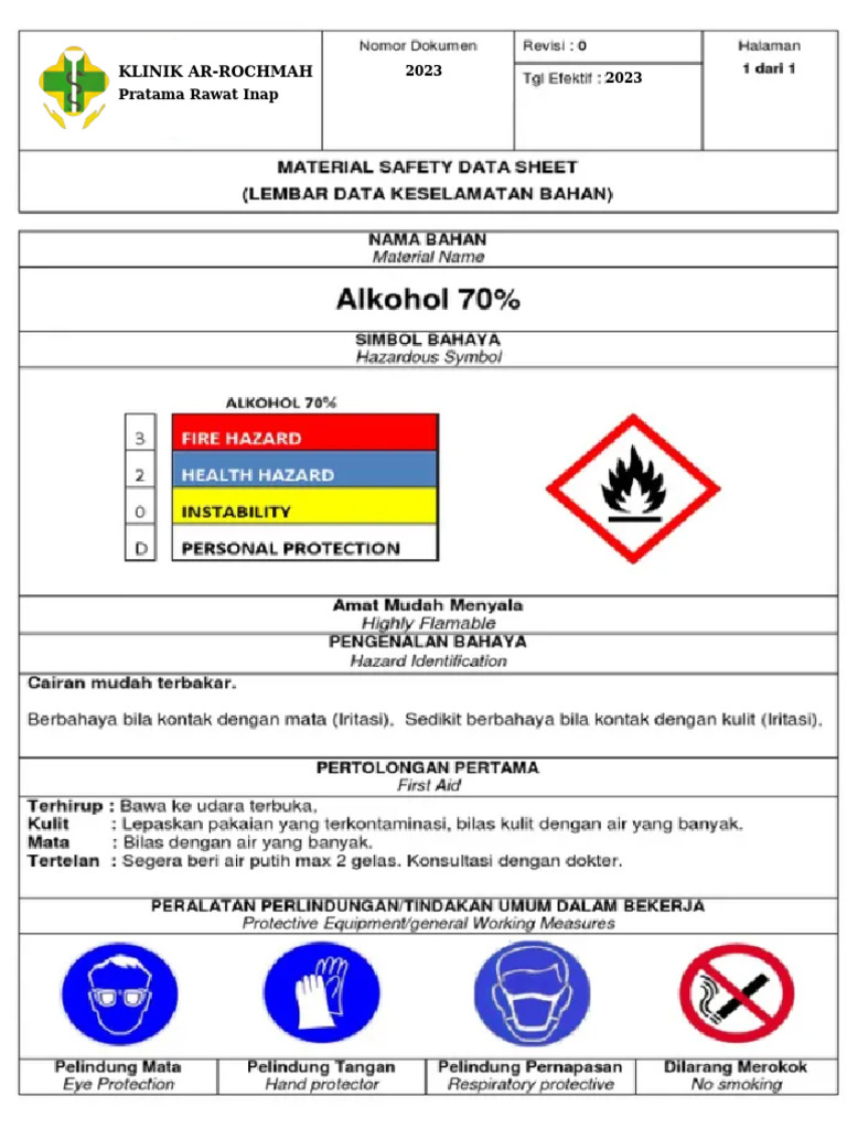 Isopropyl Alcohol Msds Guide: Safety Data Inside