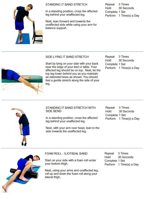 It Band Stretching Exercises