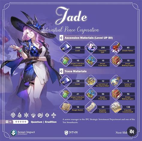 Jade Materials Hsr Guide: Properties Uncovered