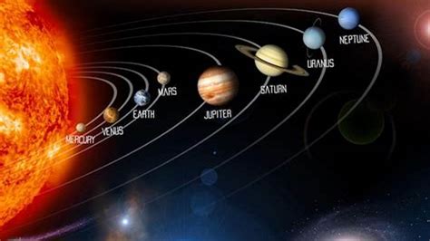 January 25 2025 Planets In Order From Earth Diane F Sholar