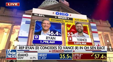 Jd Vance Didn Amp 39 T Mention Trump In Ohio Senate Victory Speech Despite