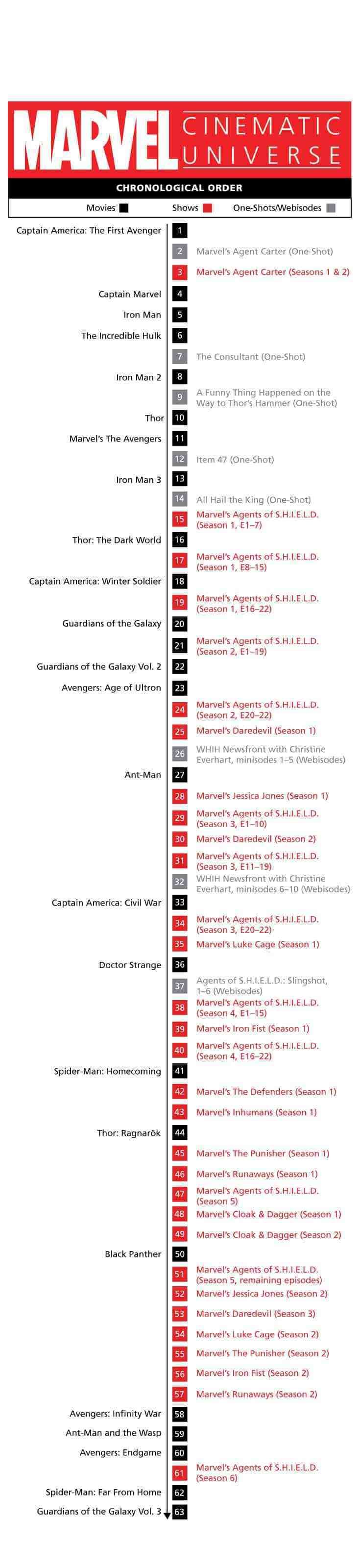 Jjk Watch Order: Ultimate Guide