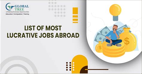 Job Opportunities Abroad Best Countries Amp Companies To Choose