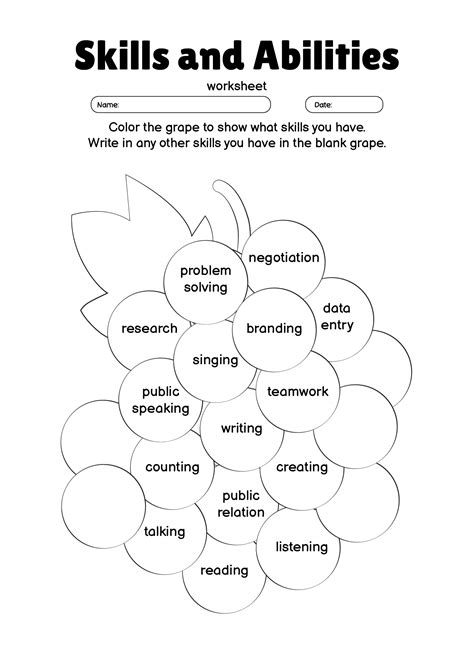 Job Readiness Skills Activities