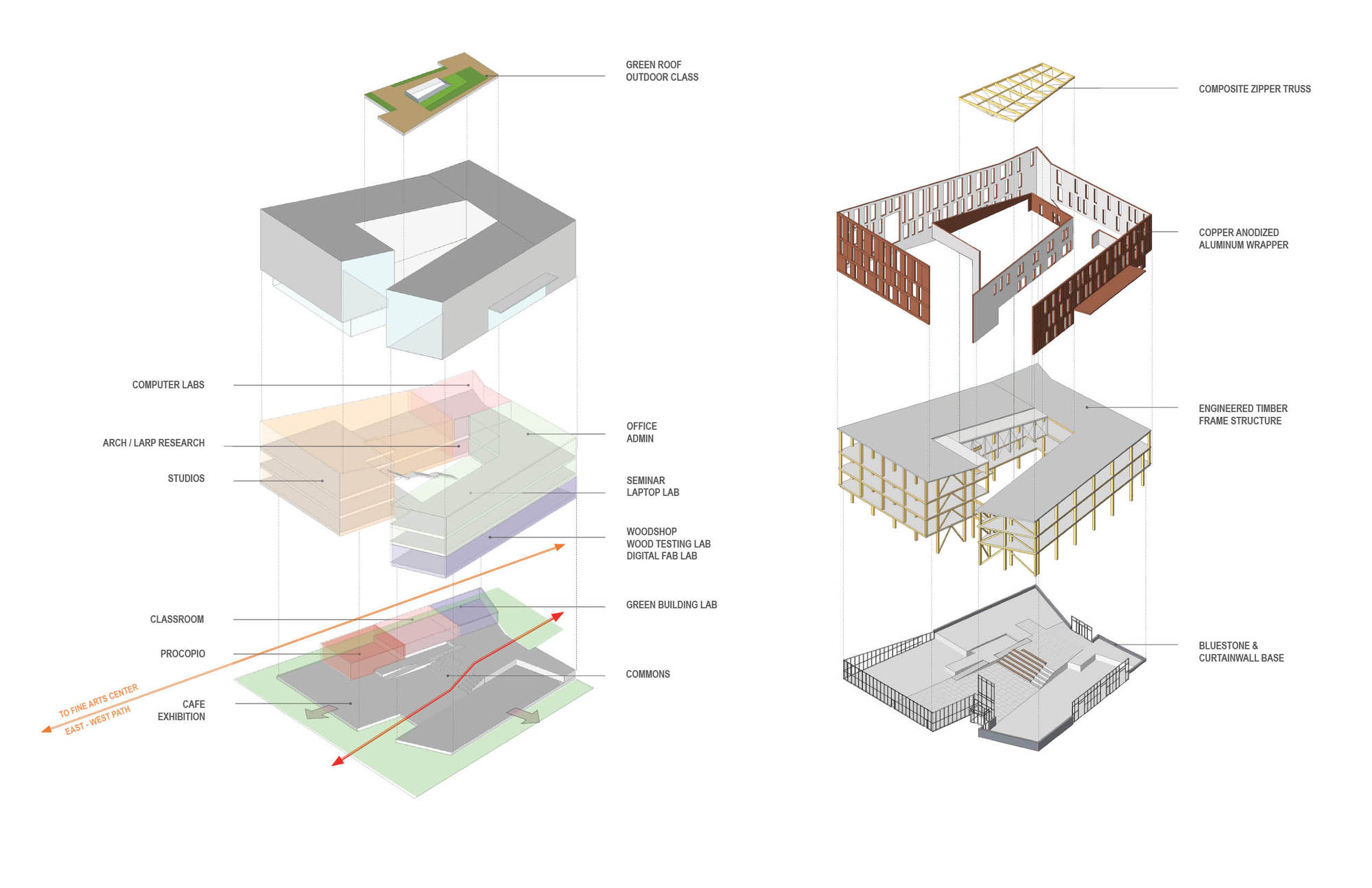 John W Olver Design Building At Umass Amherst By Leers Weinzapfel