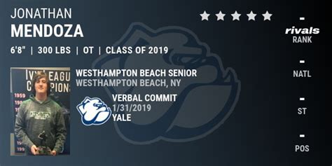 Jonathan Mendoza 2019 Offensive Tackle Yale