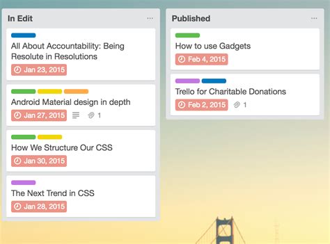 Jujitsu Trello: Streamline Your Martial Arts Workflow