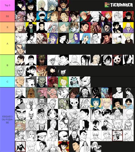 Jujutsu Kaisen Character Tier List Community Rankings Tiermaker