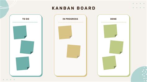 Kanban Boards Your Productivity Game Changer Boost My Output