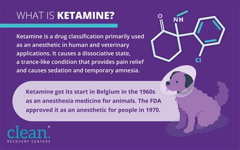 Ketamine Apn: Effective Mental Health Solutions