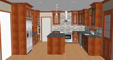 Kitchen Remodel Cost Breakdown Recommended Budgets 2020 Home