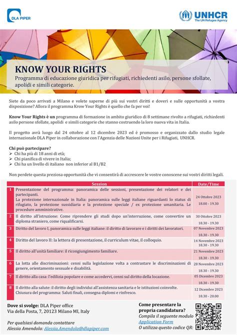 Know Your Rights Education Programme Micro Rainbow