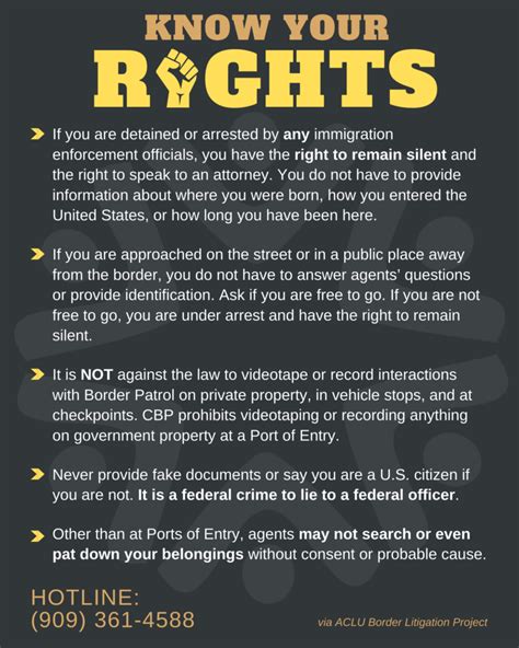 Know Your Rights Inland Coalition For Immigrant Justice