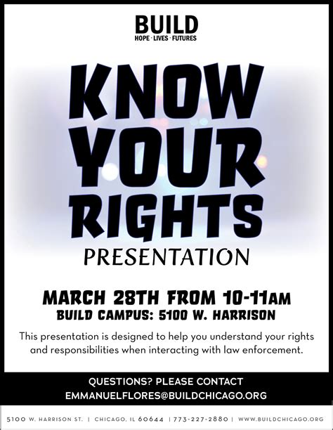 Know Your Rights Presentation Build Inc