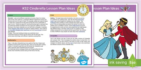 Ks2 Cinderella Lesson Plan Ideas Teacher Made Twinkl