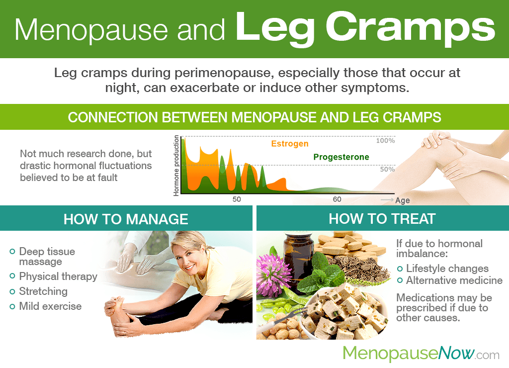 L Tra Megval S That Bemutatni Menopause Leg Pain Paranai Foly