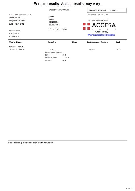 Lab Test Folate