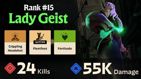 Lady Geist Build: Unlock Powerful Gameplay