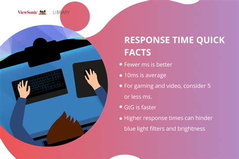 Latency Optimization: Faster Response Times