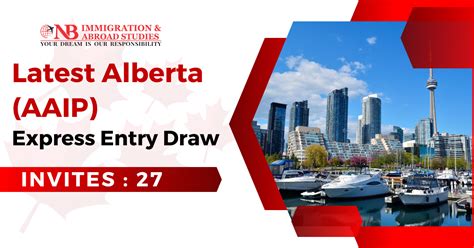 Latest Alberta Pnp Draw Aaip Draws Best Immigration Consultant In