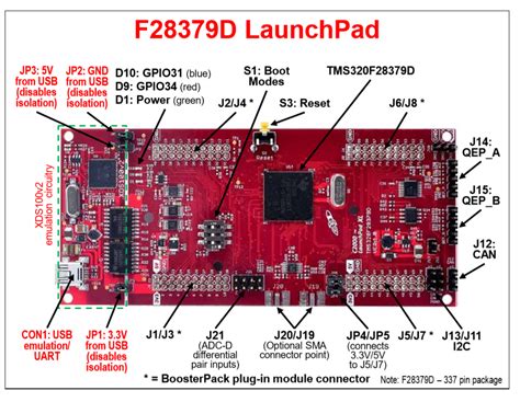 Launchxl F28379d Dac Inquiry C2000 Microcontrollers Forum C2000