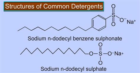 Laundry Detergent Chemical Formula In Depth Detail Guide