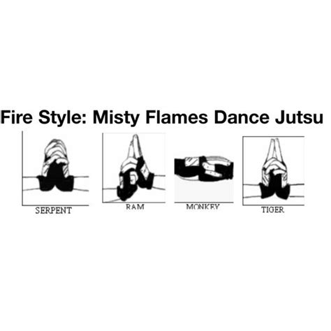 Lava Style Jutsu Hand Signs Fire Style Dragon Flame Jutsu Polyvore