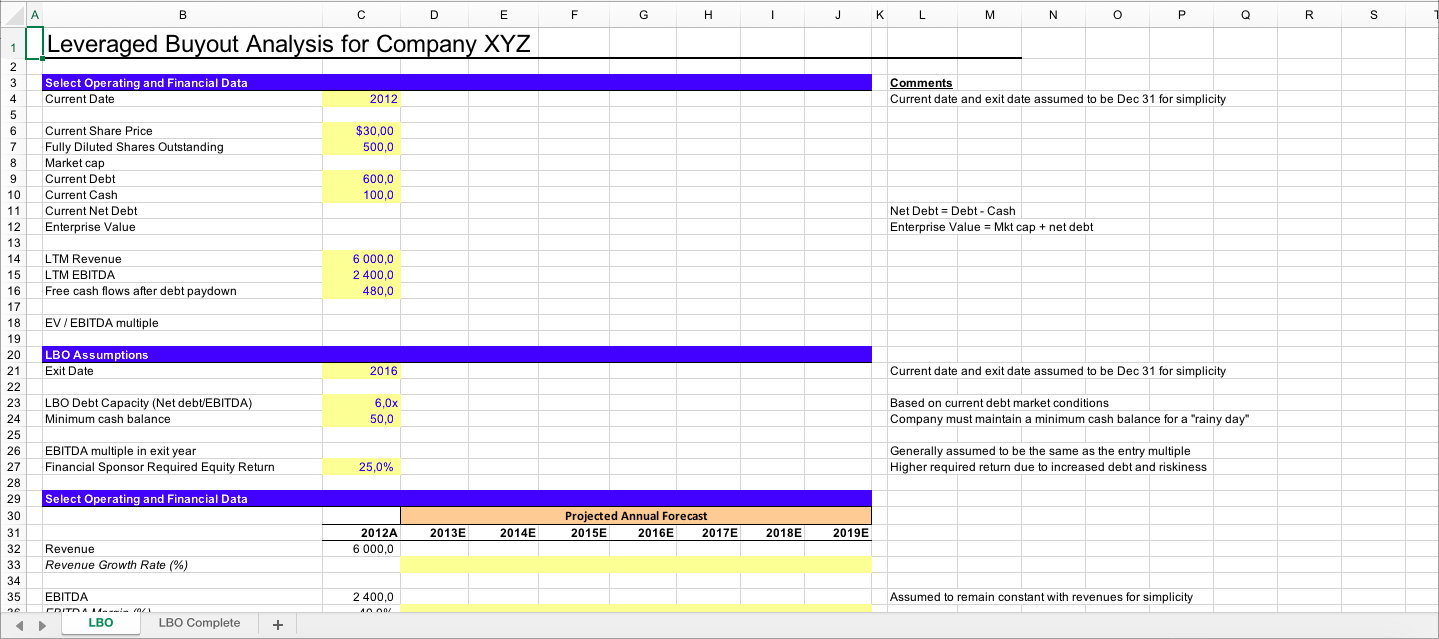 Lbo Leveraged Buyout Excel Model Chapters Eloquens, 45% Off