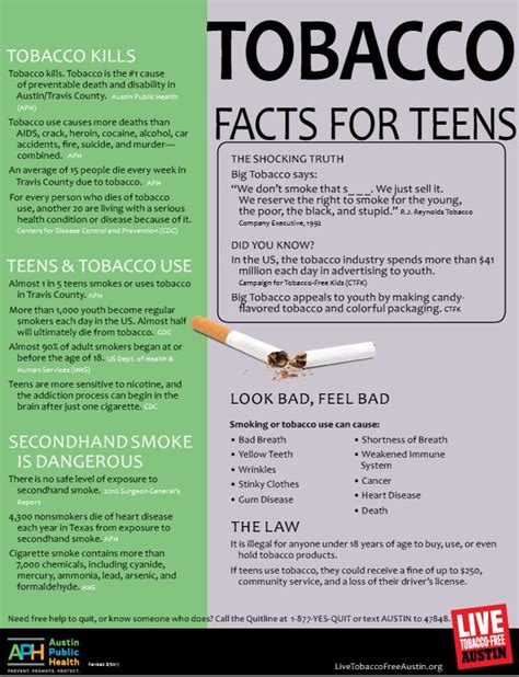 Learn About Tobacco Tobacco Kills Fact Sheets Toolkits Austin