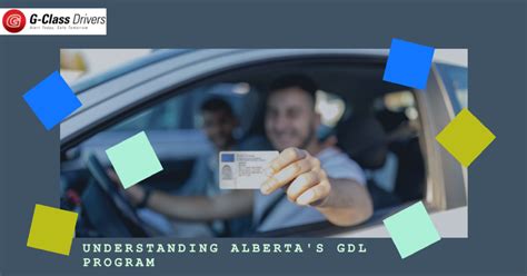 Learners Licence Alberta: Get Ready To Drive