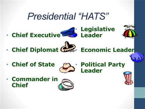 Legislative Leader Hat Drawing